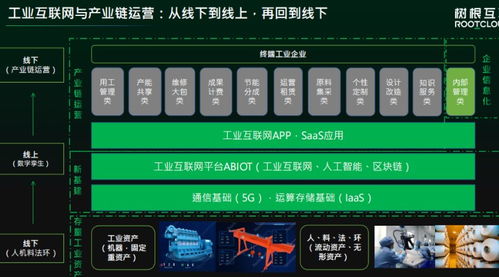 利爾達推出5G工業邊緣智能終端產品，推動工業互聯網數據服務升級
