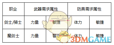 LPL 2025 赛季第二赛段组内赛 BLG 0:2 JDG，如何评价这场比赛？